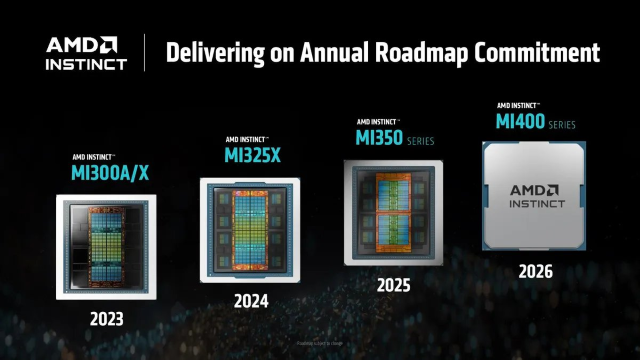 AMD發(fā)布新一代AI芯片，CEO蘇姿豐預計2028年AI加速器市場規(guī)模將超5000億美元